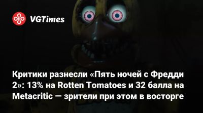 Джош Хатчерсон - Критики разнесли «Пять ночей с Фредди 2»: 13% на Rotten Tomatoes и 32 балла на Metacritic — зрители при этом в восторге - vgtimes.ru