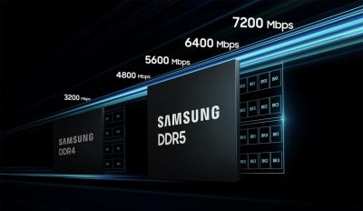 Samsung сокращает производство памяти HBM и переключает внимание на DDR5, потому что это принесёт гораздо больше прибыли - playground.ru - Сша