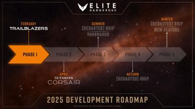 Ридли Скотт - Elite Dangerous запускает новую эру. Доступна колонизация и новые корабли - gametech.ru - county Black Hawk