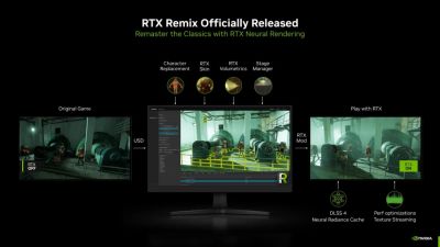 NVIDIA анонсировала официальный выпуск RTX Remix - инструменты для ремастеринга классических игр с технологиями RTX - playground.ru