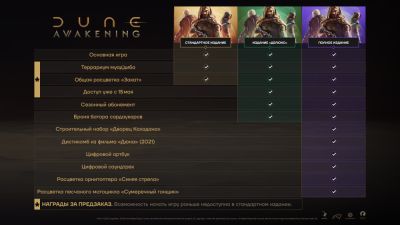 Открыт предзаказ на Dune: Awakening - детали изданий и бонусов - playground.ru