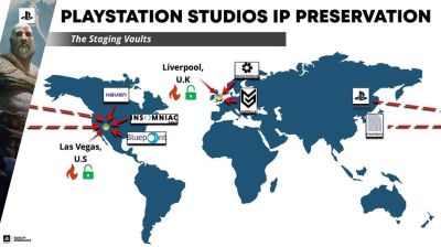 PlayStation создала команду для сохранения игровой истории - gametech.ru