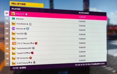 Гонка не окончена. Forza Horizon 5 бьёт рекорды игроков перед релизом на PS5 - gametech.ru - Сша