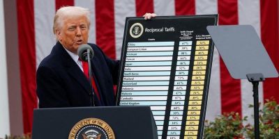Дональд Трамп - Тарифы Дональда Трампа окажут «разрушительное воздействие» на игровую индустрию, бьют тревогу эксперты - gametech.ru - Сша - Китай - Япония - Канада - Евросоюз - Мексика - Вьетнам