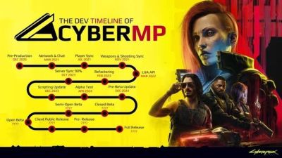 В Cyberpunk 2077 появится мультиплеер. Мод CyberMP выходит на финишную прямую - gametech.ru - Испания