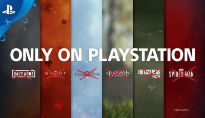 Мало денег, много жалоб. Порты на ПК не оправдали ожиданий PlayStation - gametech.ru