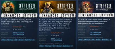 В GSC попросили помощи у обозревателей S.T.A.L.K.E.R. из-за негативных отзывов в Steam - playground.ru
