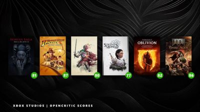 Филипп Спенсер - Аарон Гринберг - Фил Спенсер держит слово. Xbox начала выпускать хиты - gametech.ru - state Indiana