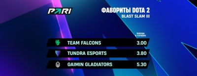 PARI: Team Falcons — главные фавориты BLAST Slam III по Dota 2 перед стартом плей-офф - dota2.ru - Снг