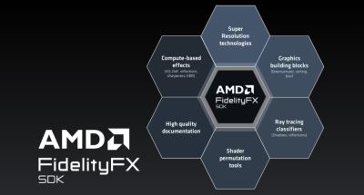 AMD выпускает новый FidelityFX SDK с FSR 3.1.4 и уменьшенным эффектом апскейлера - playground.ru