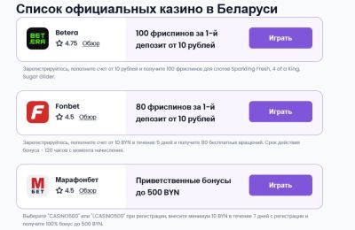 Играем в онлайн-казино без регистрации и пополнения счёта: популярные слоты с демо-режимом - genapilot.ru - Белоруссия - Египет