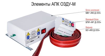 Преимущества охранно-защитной дератизационной системы АПК ОЗДУ-М: эффективное решение в борьбе с грызунами - worldgamenews.com