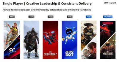 Sony остудила фанатов. Marvel’s Wolverine не выйдет в ближайшее время - gametech.ru