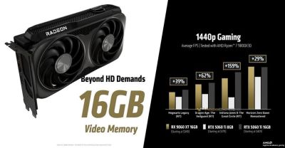 AMD показала, на что способна в 2025 году. Сравнение RX 9060 XT с Radeon RX 7600 XT - gametech.ru