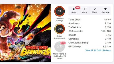 Donkey Kong: Bananza метит на GOTY с 91 баллом от журналистов - playground.ru