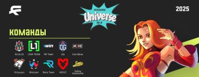 Превью FISSURE Universe: Episode 6 Play-In — формат турнира, составы участников и расписание - dota2.ru