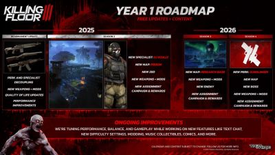 Tripwire раскрыла дорожную карту первого года поддержки Killing Floor 3: новые карты, пушки и свобода выбора - playground.ru