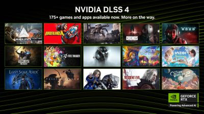NVIDIA DLSS 4 поддерживается более чем в 175 играх - playground.ru