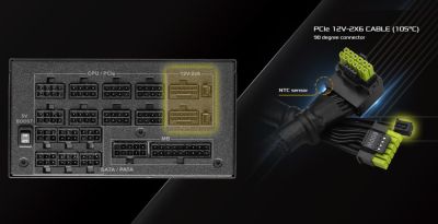 ASRock представляет защищенный от перегрева кабель для питания видеокарты 12V-2x6 - playground.ru