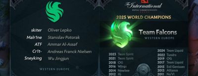 Обновление Dota 2 от 17 сентября: перевыпущена Аркана на Earthshaker, Team Falcons увековечена на Эгиде - dota2.ru