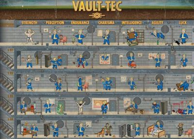 Все способности персонажа Fallout 4 раскрыли в одном видео - korrespondent.net