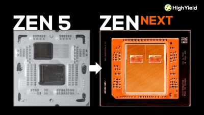 AMD перейдет к межсоединениям D2D в процессорах Zen 6, что обеспечит рост энергоэффективности и уменьшение задержек - playground.ru