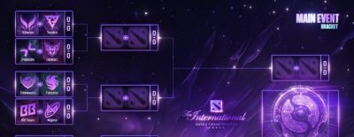 BB - Nigma, PARIVISION - HEROIC, Xtreme - Tundra и Tidebound - Falcons — сетка плей-офф The International 2025 - dota2.ru