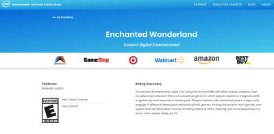 В сети обнаружена информация о неанонсированной игре Konami для Nintendo под названием Enchanted Wonderland - playground.ru