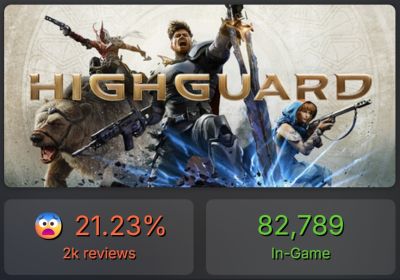 Мохаммад Алави - "Нам нужны только фанаты": Для успеха Highguard не требуется большое количество игроков - playground.ru