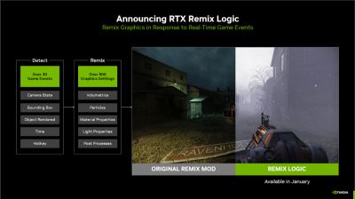 NVIDIA выпустила RTX Remix 1.3 с системой логики и обновленным интерфейсом - playground.ru