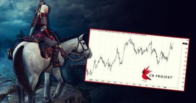 Стоимость акций CD Projekt RED активно растёт на фоне возможного выхода в мае нового DLC для The Witcher 3 - playground.ru