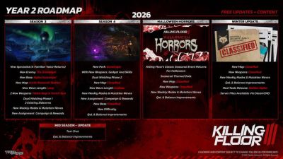 Создатели кооперативного шутера Killing Floor 3 поделились планами на 2026 год - mmo13.ru