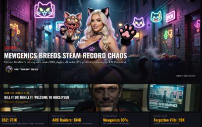 Марк Керн - Grummz запустил анти-повесточный игровой новостной сайт, в котором все статьи пишут ИИ - playground.ru