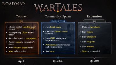 Новые DLC, кавалерия и большое обновление: Wartales получила масштабный план развития на 2026 год - playground.ru