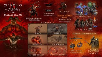 В Diablo 4 стартовал 12-й сезон "Бойня" - с возможностью игры за Мясника - playground.ru