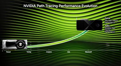 NVIDIA заявила о возможном миллионократном росте производительности Path Tracing в будущих видеокартах - playground.ru