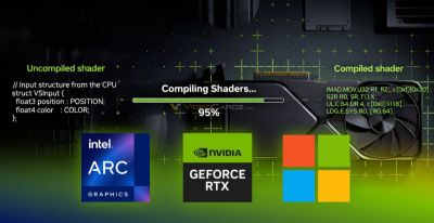 Microsoft, Intel и Nvidia взялись решить две главные проблемы ПК-игр - 3dnews.ru