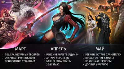 Планы на ближайшие 3 месяца в файтинговой ММОРПГ на ПК Blade and Soul NEO - top-mmorpg.ru