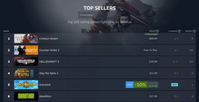 Crimson Desert уже заработала 20 миллионов долларов - megaobzor.com - Сша - Япония