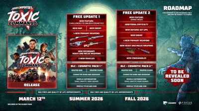 Разработчики Toxic Commando поблагодарили игроков: патч уже в пути и раскрыта дорожная карта - playground.ru