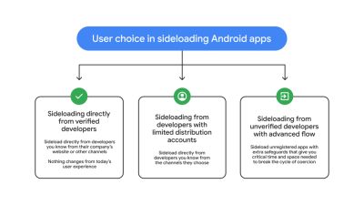 Android усложнит установку приложений от непроверенных разработчиков для защиты пользователей - playground.ru