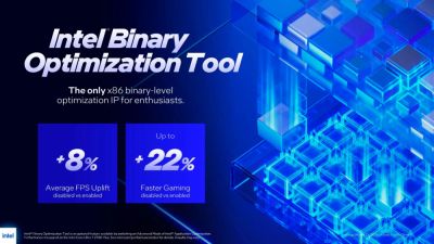 Intel представила инструмент оптимизации для Core Ultra 200S Plus - прирост в играх до 22%, но проблемы для бенчмарков - playground.ru
