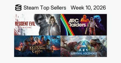 Resident Evil Requiem и ARC Raiders возглавили чарт продаж Steam за прошлую неделю - playground.ru