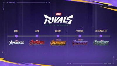 В течение 2026 года в Marvel Rivals пройдут ивенты по всем частям серии фильмов «Мстители» - mmo13.ru