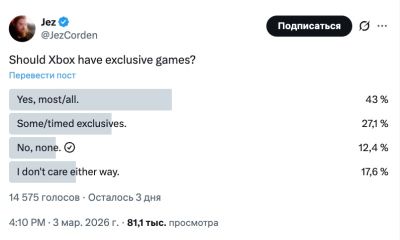 Джез Корден - Игроки выступают за сохранение эксклюзивных игр для Xbox - playground.ru