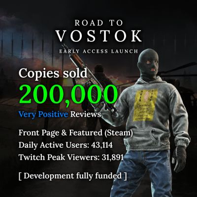 Выстрел в десятку: Road to Vostok разошлась тиражом 200 тысяч копий за 10 дней - playground.ru