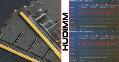 Симуляция DDR5 HUDIMM с BIOS ASUS показала почти 50% потери пропускной способности - playground.ru