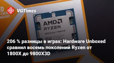 206 % разницы в играх: Hardware Unboxed сравнил восемь поколений Ryzen от 1800X до 9800X3D - vgtimes.ru