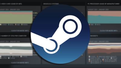 Последний опрос оборудования Steam показывает резкий рост доли 16 ГБ системной оперативной памяти - playground.ru