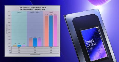 Intel испытала нейронное сжатие текстур на Panther Lake: наборы уменьшились вплоть до 18 раз - 3dnews.ru